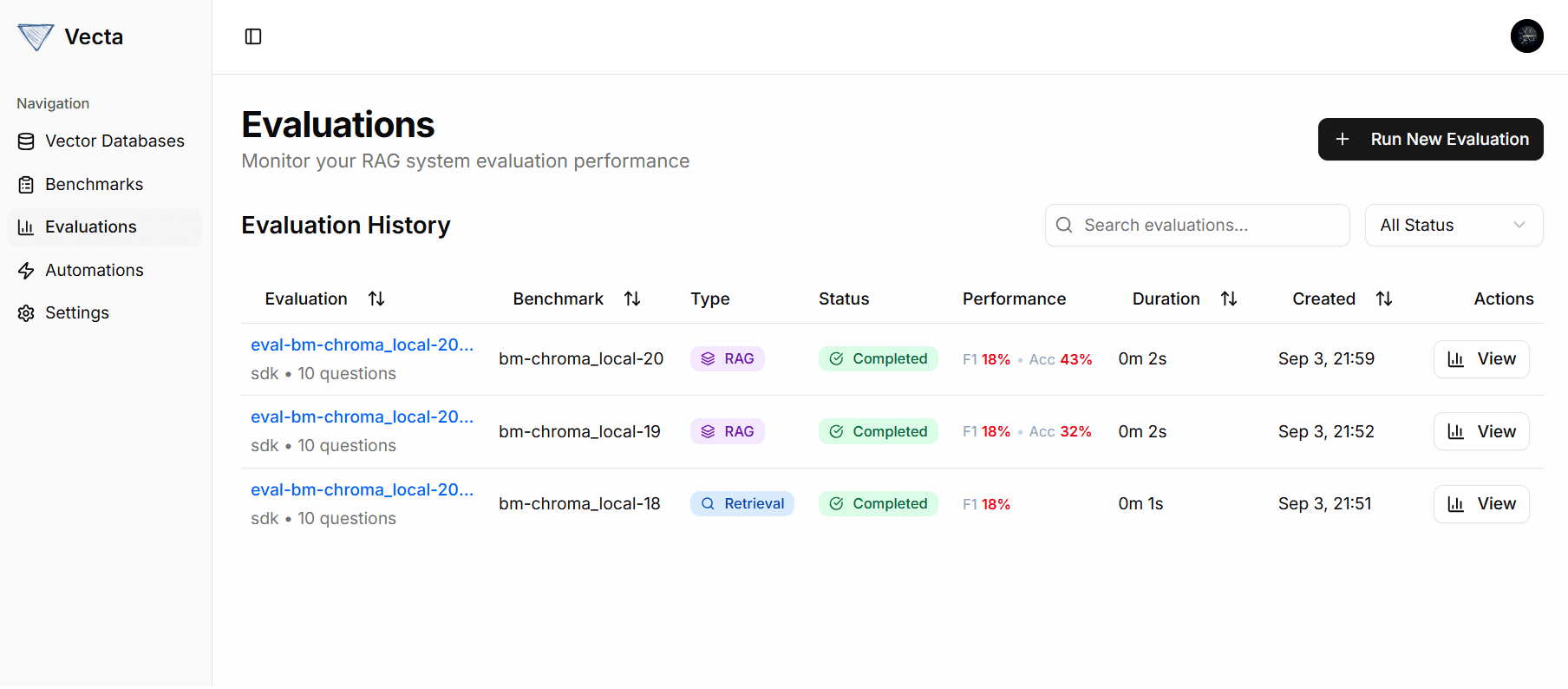 Vecta evaluations view